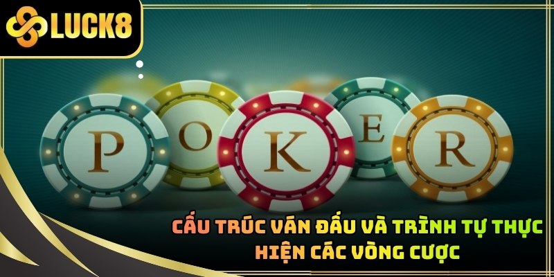 Hiểu rõ cách chơi Poker và trình tự để không bị lúng túng khi tham gia