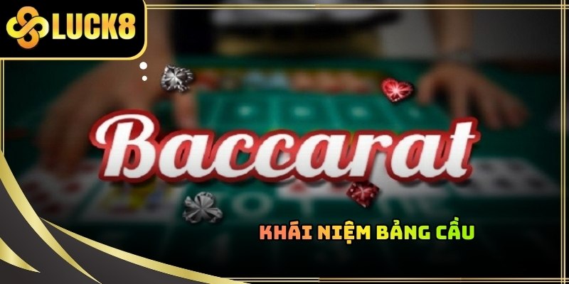 Áp dụng công thức tính cầu Baccarat chính xác trong mọi tình huống